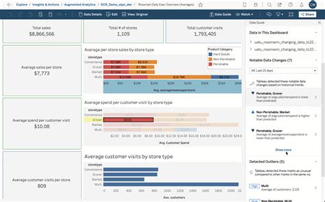 tableau torrent|tableau 2022 crack.